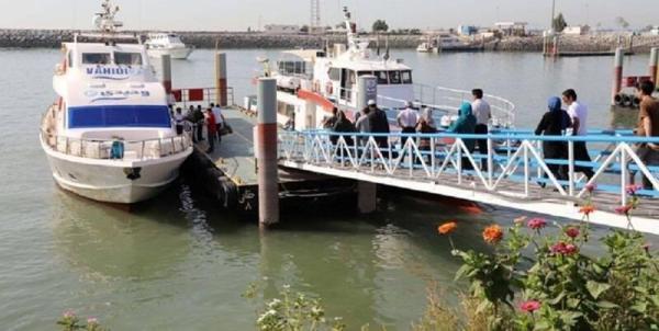 هشدار هواشناسی برای شهرهای محبوب گردشگری هشدار هواشناسی برای شهرهای محبوب گردشگری